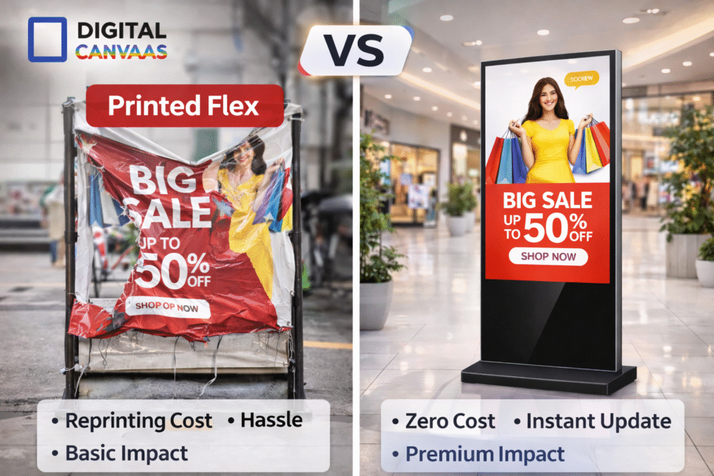 Printed banner vs digital standee comparison